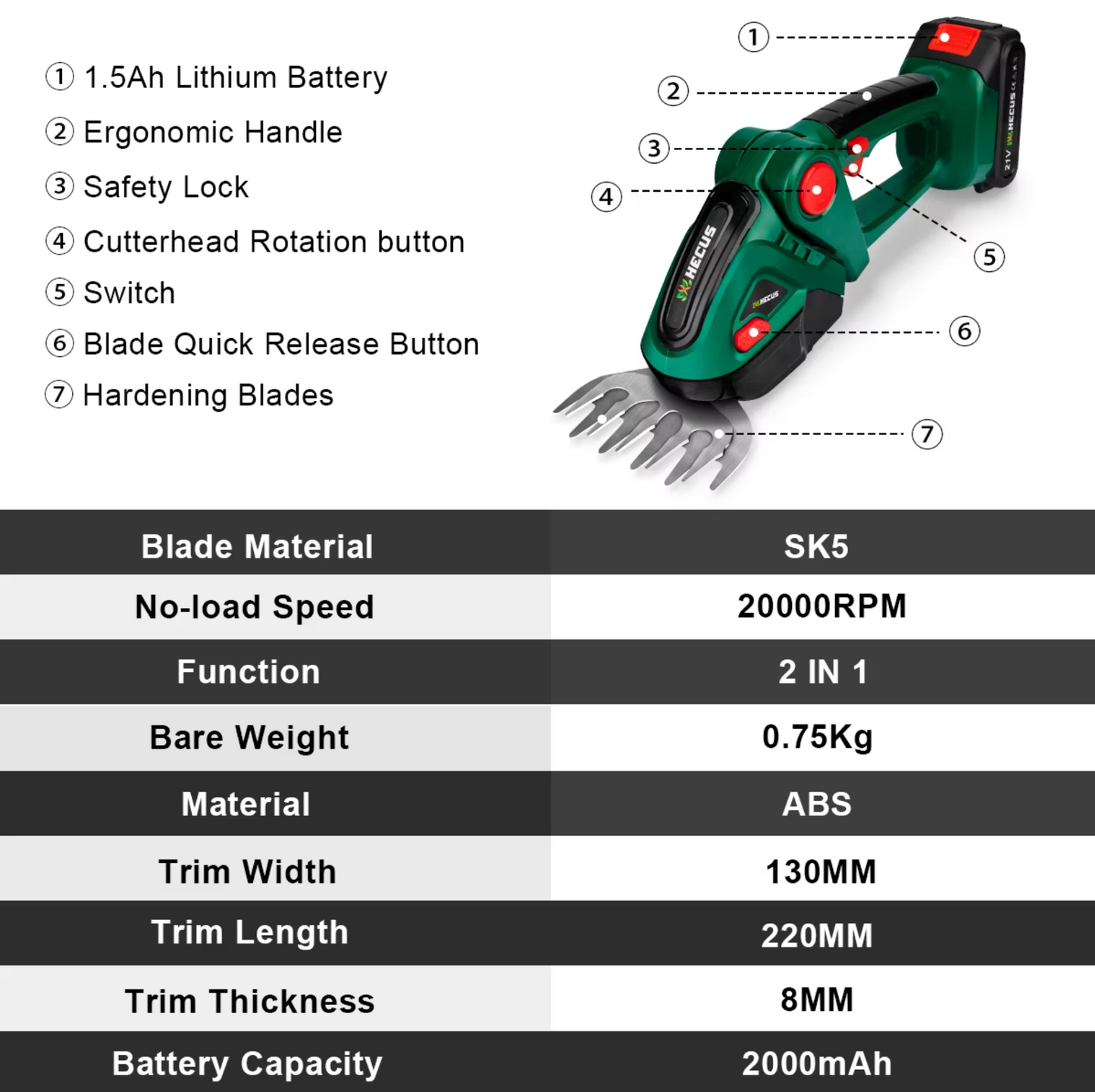 Gisha 2 in 1 Elektrischer Heckenschneider